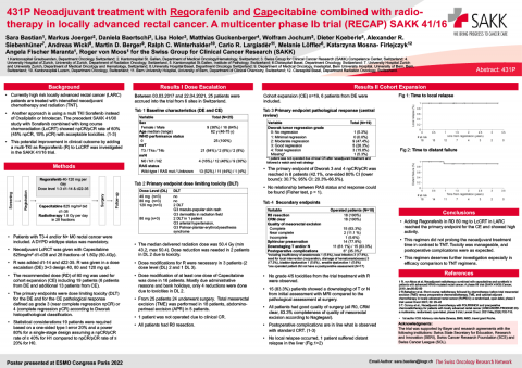 SAKK 41/16, Poster ESMO 2022 