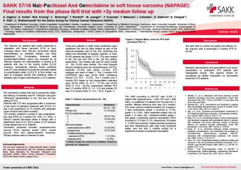 SAKK 57/16, Poster ESMO 2022 