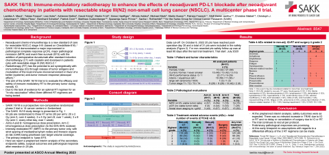 SAKK 16/18, Poster ASCO 2023 | Teaser
